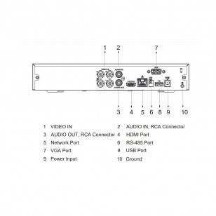 XVR5104HS-4KL-I3 Rejestrator analog HD WizSense 4 kanałowy 8Mpx