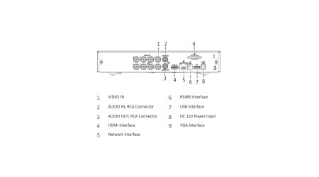 XVR5108HS-4KL Rejestrator analog HD 8 kanałowy 8Mpx