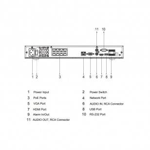 NVR5216-8P-4KS2 Rejestrator IP 16 kanałowy 12Mpx 8xPoE