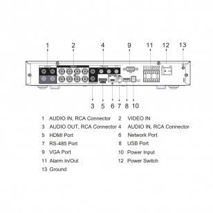 XVR5108HE-4KL-I3 Rejestrator analog HD WizSense 8 kanałowy 8Mpx