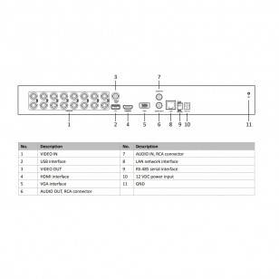 HQ-THD1602M Rejestrator 16 kanałowy 4 Mpx Lite, AcuSense, 2x SATA