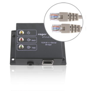 Interfejs RS232/RS485/RS422-Ethernet