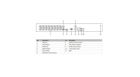 iDS-7216HQHI-M2/S Rejestrator 16 kanałowy 4 Mpx Lite, AcuSense, 2x SATA