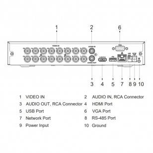 Rejestrator analog HD 16 kanałowy 4K-N/5Mpx