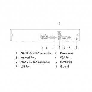 Rejestrator sieciowy 16 kanałowy 12Mpx 1U