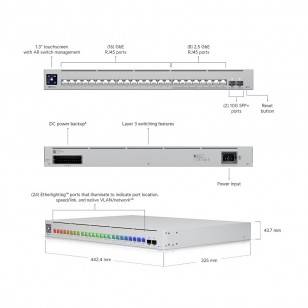Unifi Zarządzalny 24 portowy switch gigabitowy PRO Max +2SFP