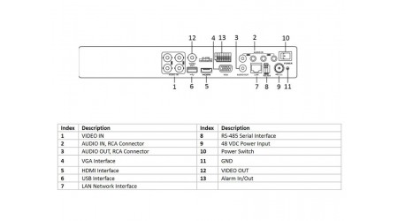 Rejestrator Turbo HD PoC DS-7208HUHI-K2/P